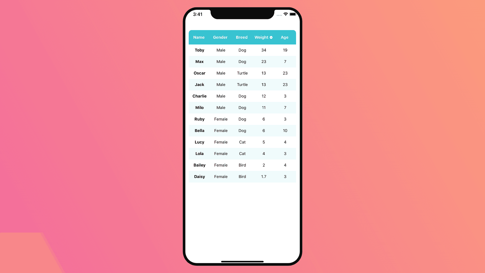 React Native custom Table